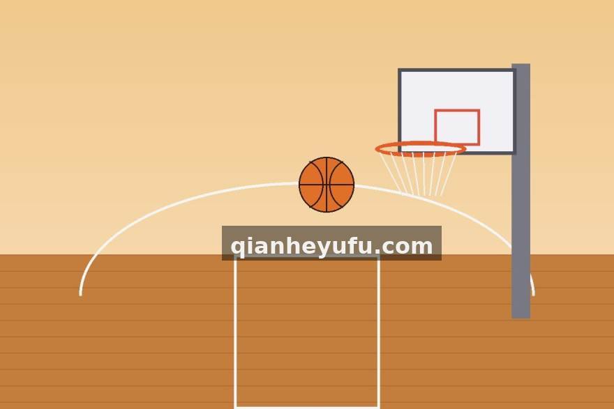 完美电竞 完美电竞社区票选：本赛季最受欢迎的六类高光操作与玩家笔记